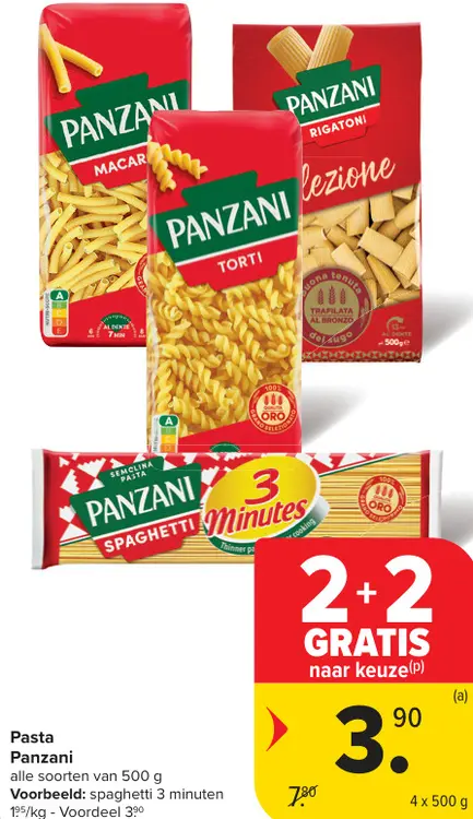 Promotie: Pasta