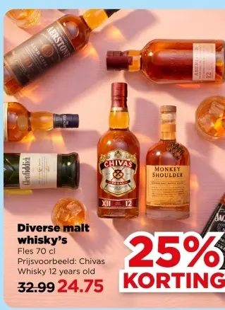 Aanbieding: Diverse malt whisky's