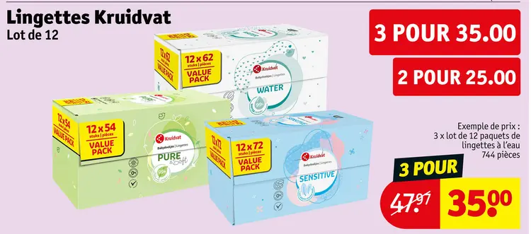 Offre: Lingettes