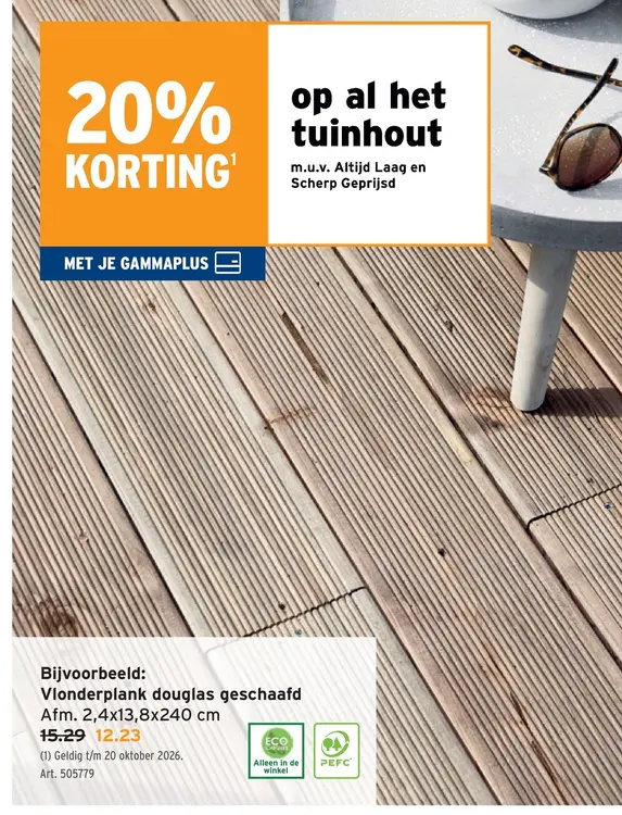 Promotie: Vlonderplank douglas geschaafd