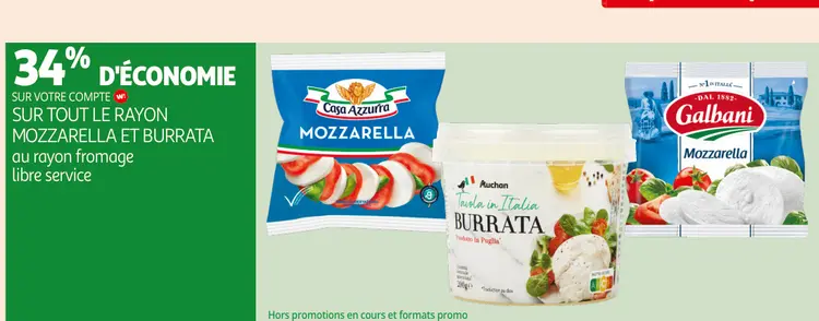 Aanbieding: Mozzarella et burrata