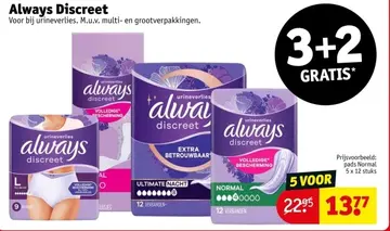 Aanbieding: Always Discreet
