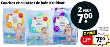 Offre: Couches et culottes de bain