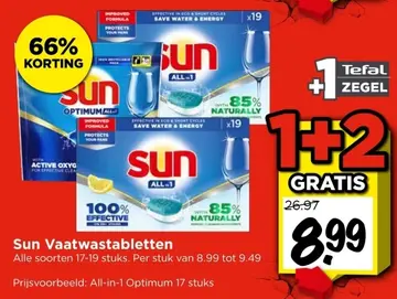Aanbieding: Sun Vaatwastabletten