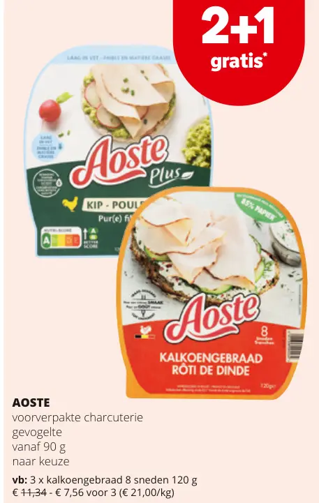 Promotie: voorverpakte charcuterie gevogelte