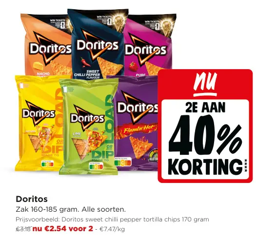 Promotie: Doritos