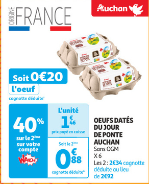 Offre: OEUFS DATÉS DU JOUR DE PONTE