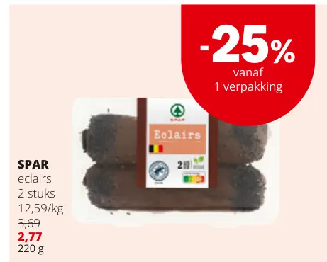 Promotie: eclairs