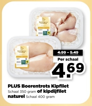 Aanbieding: PLUS Boerentrots Kipfilet