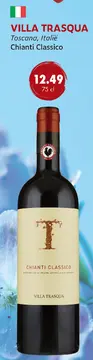 Aanbieding: Chianti Classico