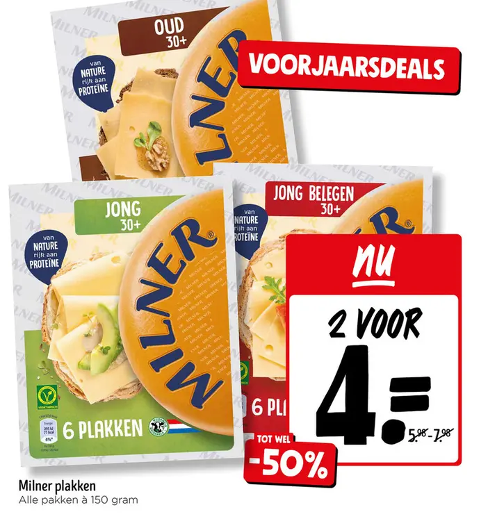 Aanbieding: Milner plakken