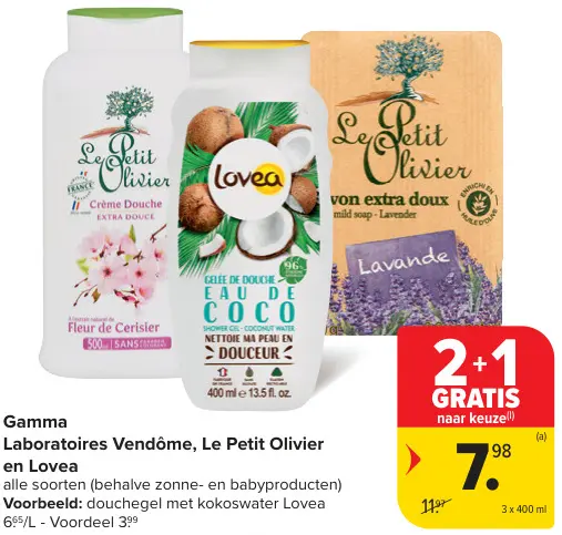 Promotie: Douchegel met kokoswater Lovea