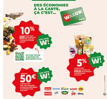 Offre: Cagnottés