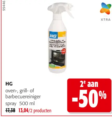 Promotie: Oven-, grill- of barbecuereiniger
