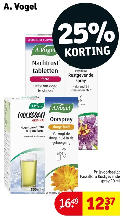 Promotie: A. Vogel