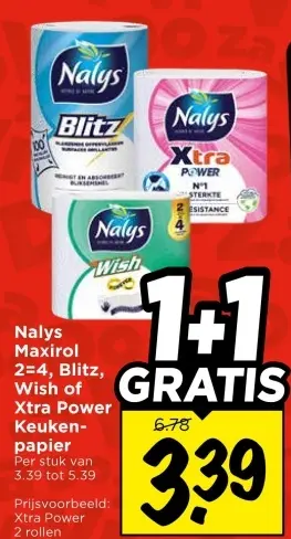 Maxirol, Blitz, Wish of Xtra Power Keukenpapier