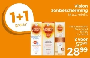 Aanbieding: Zonbescherming
