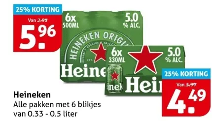 Aanbieding: Heineken