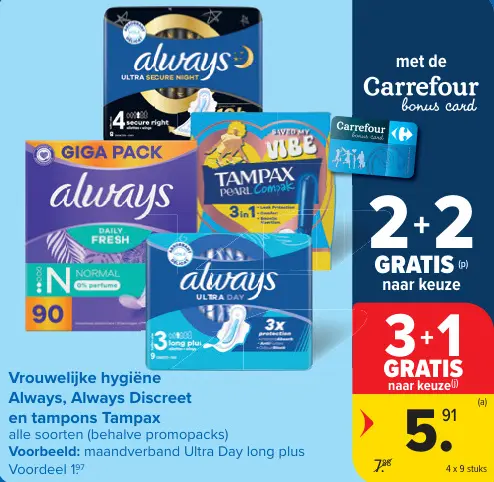 Promotie: Vrouwelijke hygiëne