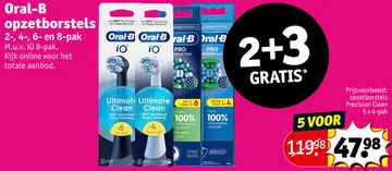 Aanbieding: Opzetborstels