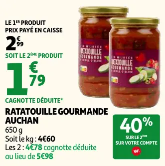 Promotie: Ratatouille gourmande