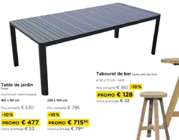 Offre: Table de jardin Parker