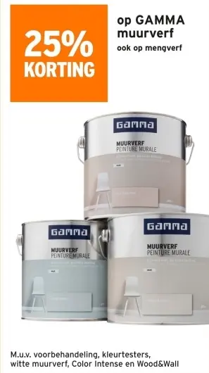 Aanbieding: Muurverf