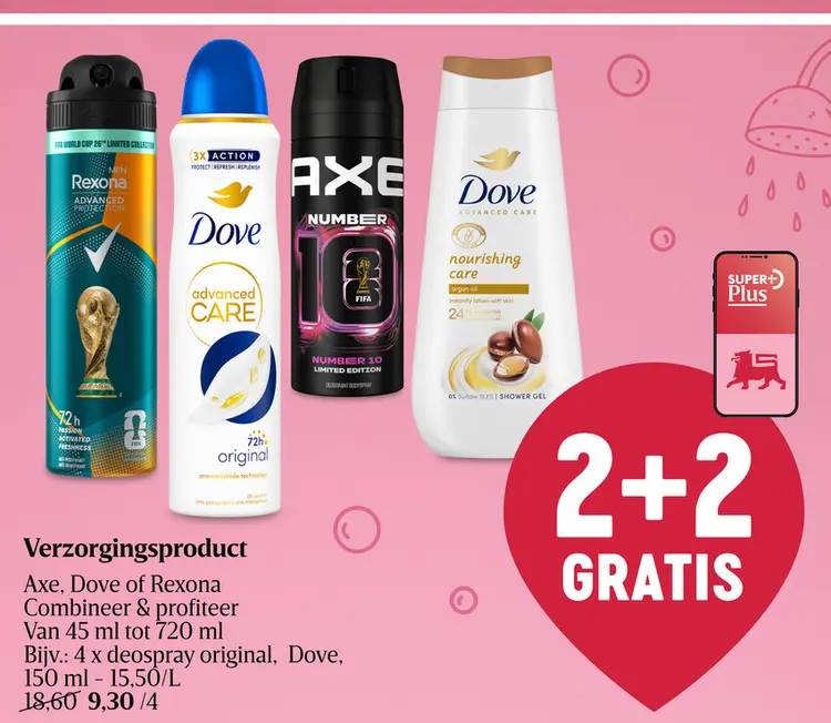 Promotie: Verzorgingsproduct