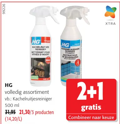 Promotie: HG volledig assortiment