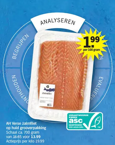 Promotie: Verse zalmfilet