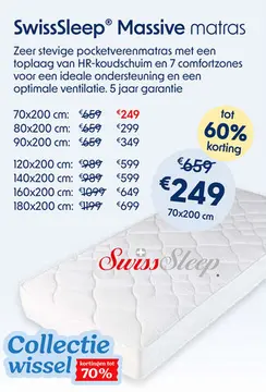 Aanbieding: Matras SwissSleep Massive