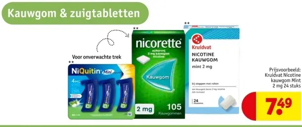 Aanbieding: Nicotine kauwgom