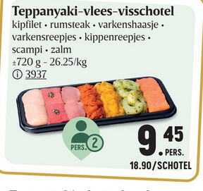 Aanbieding: Teppanyaki-vlees-visschotel