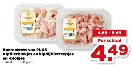 Kipfiletblokjes en kipdijfiletreepjes en -blokjes