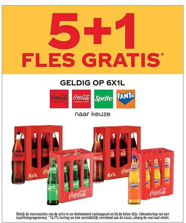 Promotie: Coca-Cola, Sprite, Fanta