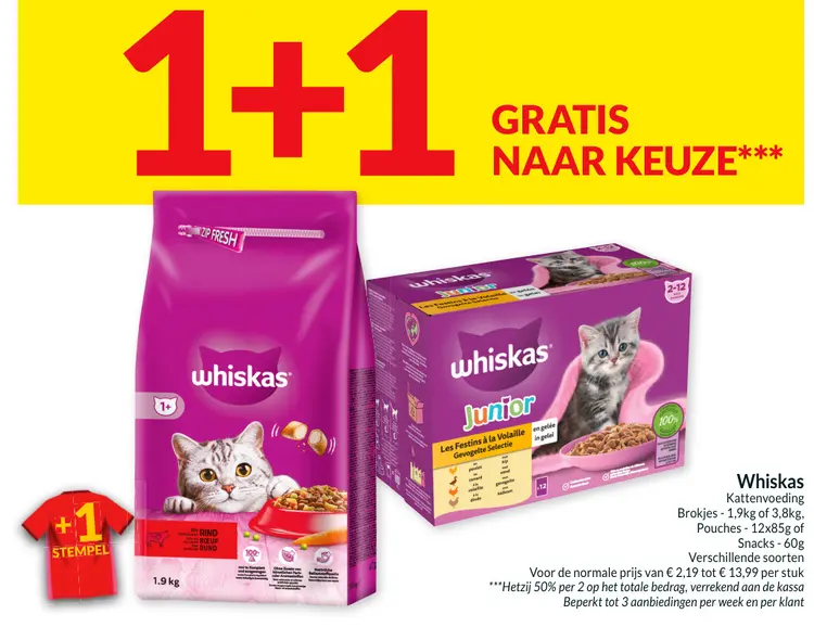 Promotie: Kattenvoeding