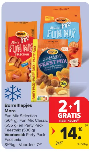 Promotie: Borrelhapjes