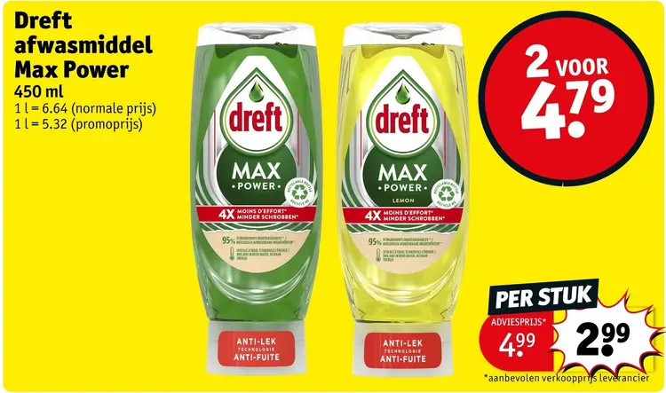 Promotie: Afwasmiddel Max Power