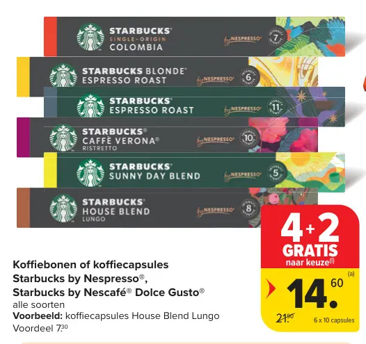 Promotie: Koffiebonen of koffiecapsules