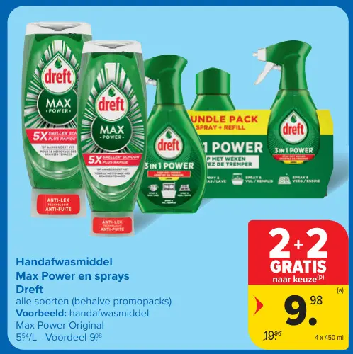 Aanbieding: Handafwasmiddel Max Power en sprays