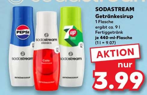 Aanbieding: Getränkesirup