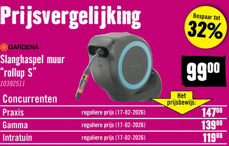 Aanbieding: GARDENA Slanghaspel muur rollup S incl. 15 m tuinslang