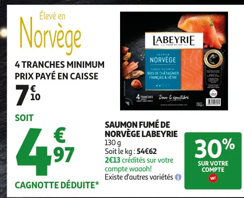 Promotie: Saumon fumé de norvège