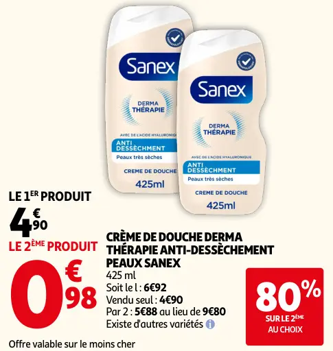 Promotie: Crème de douche derma thérapie anti-dessèchement peaux sanex