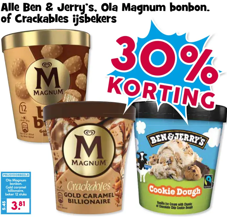 Aanbieding: Ijsbekers