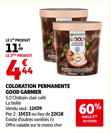 Promotie: Coloration permanente