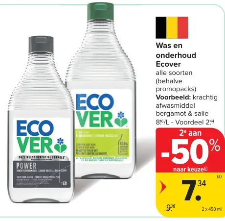 Promotie: Was en onderhoud