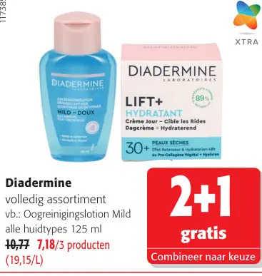 Promotie: Diadermine