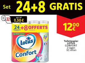 Aanbieding: Toiletpapier