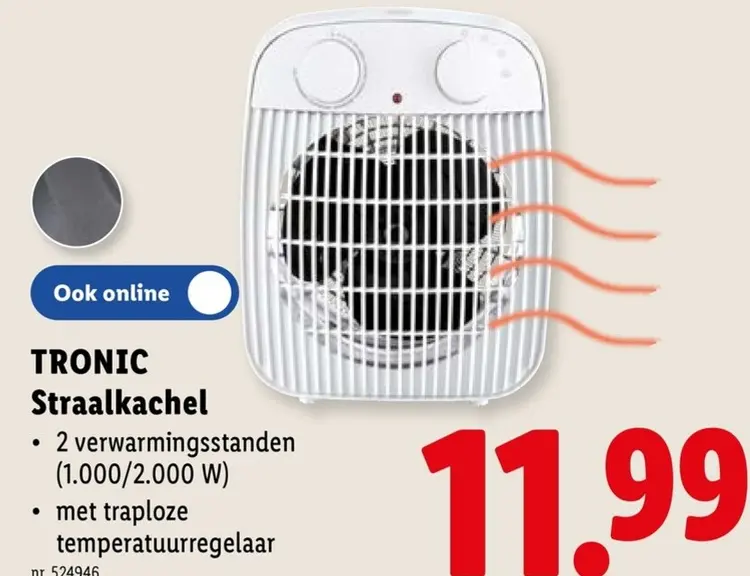 Promotie: Straalkachel